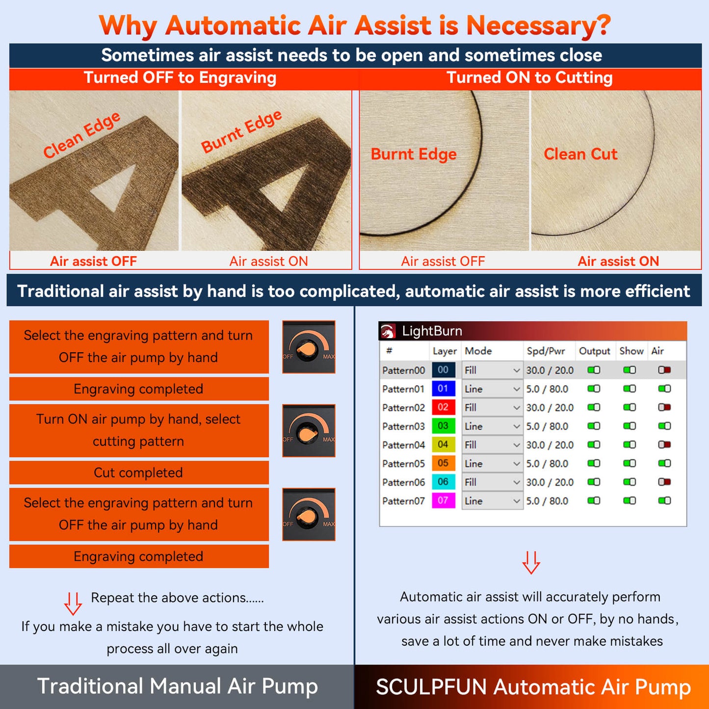 SCULPFUN S30 Pro: 10W Laser Engraving Machine with Automatic Air-Assist