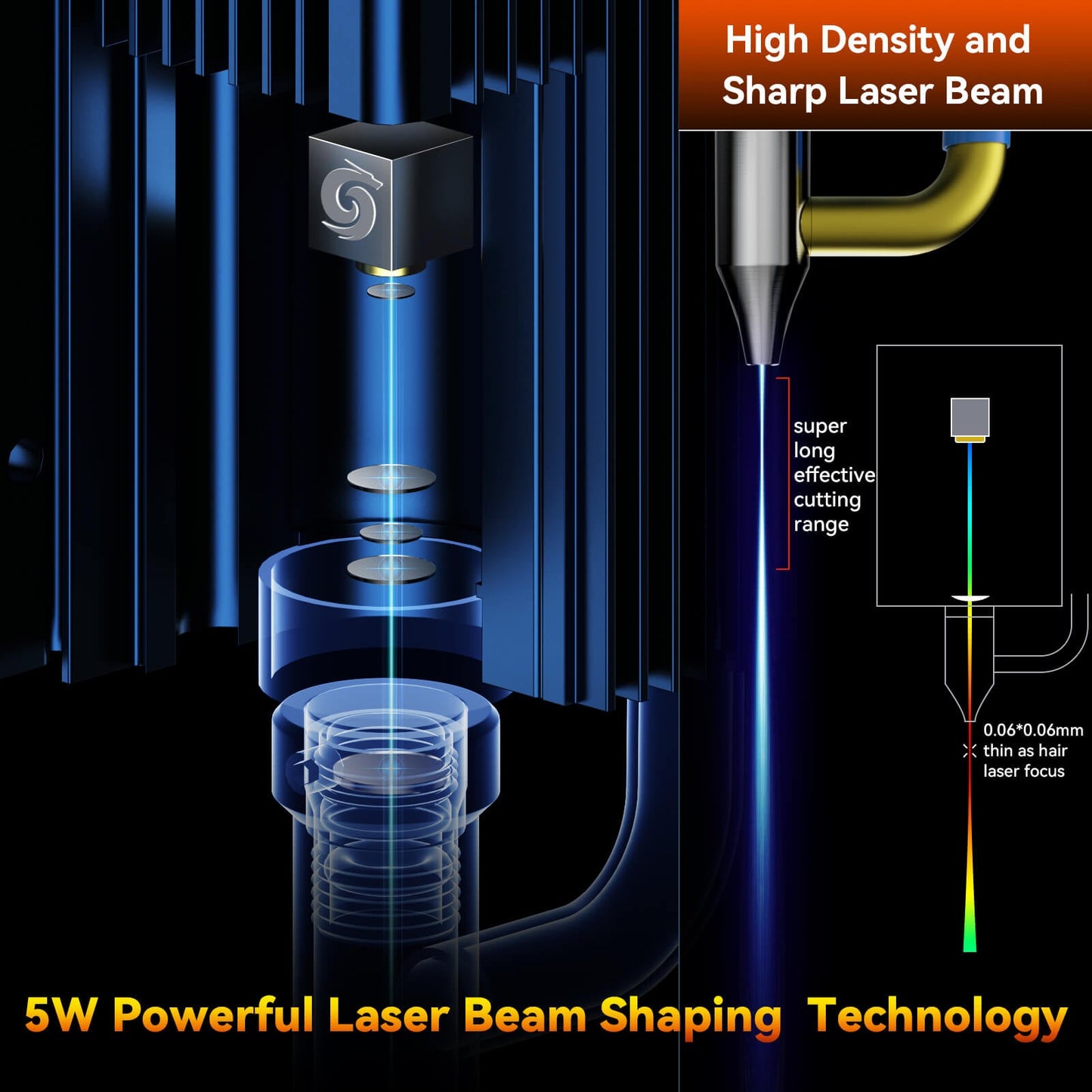 SCULPFUN S30: 5W Laser Engraving Machine with Automatic Air Assist