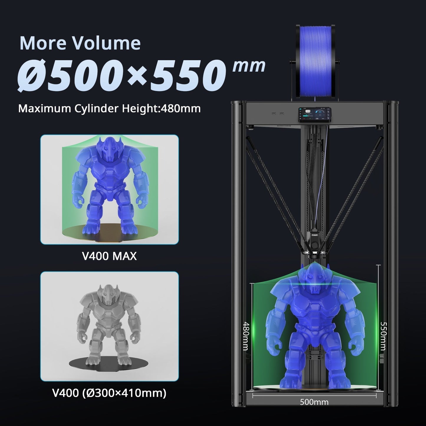 Flsun V400 Max - Großformatiger High-Speed Drucker für ambitionierte Projekte