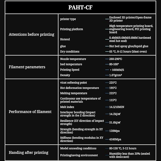 PAHT-CF - Kohlefaserverstärktes Nylon, Schwarz - Filaxix