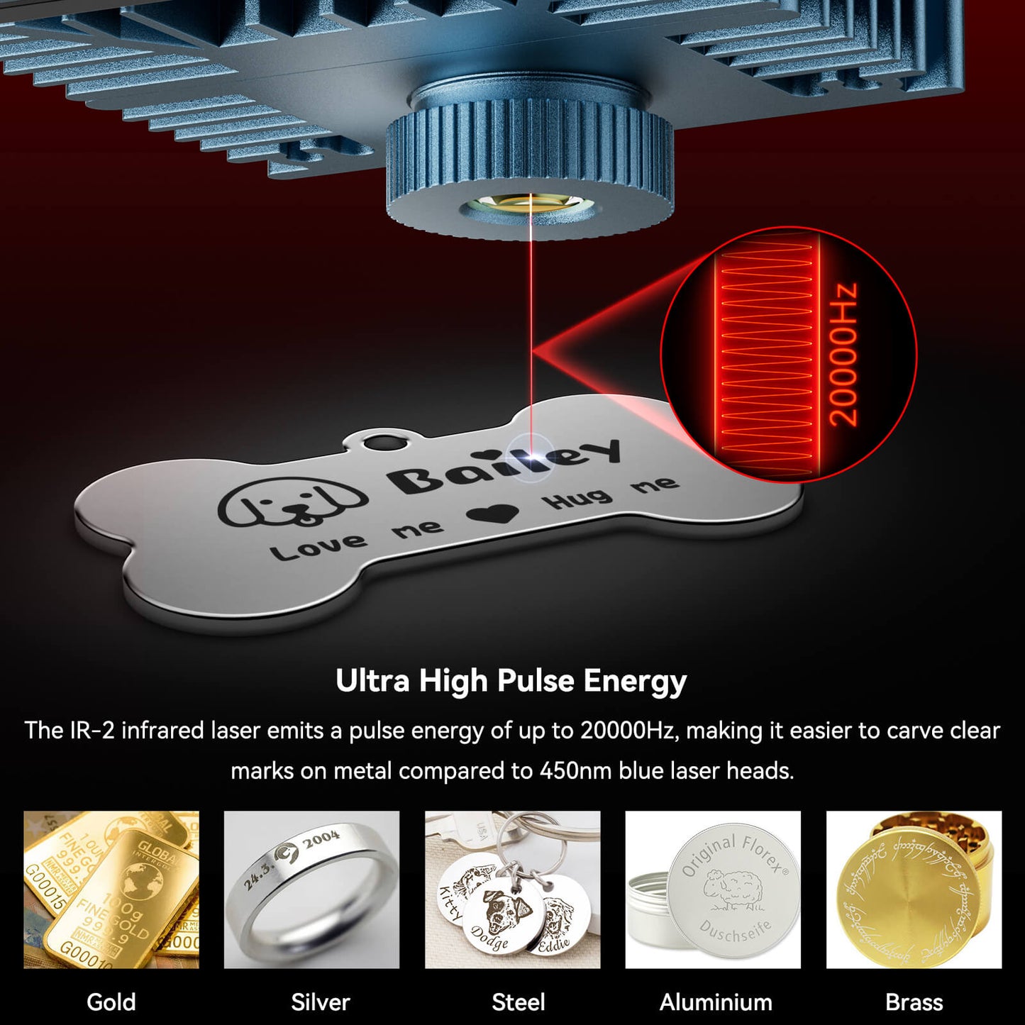 Sculpfun IR-2 1064nm Infrared Laser Module For S9/S10/S30 Series/Ultra Series/SF-A9