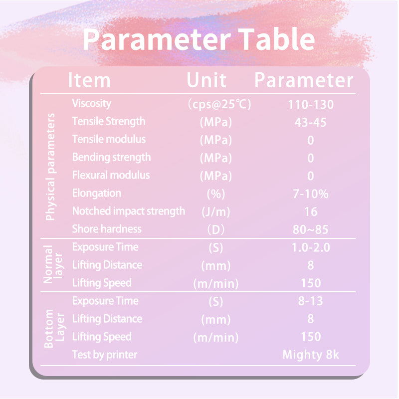 Crystal Bicolor Resin