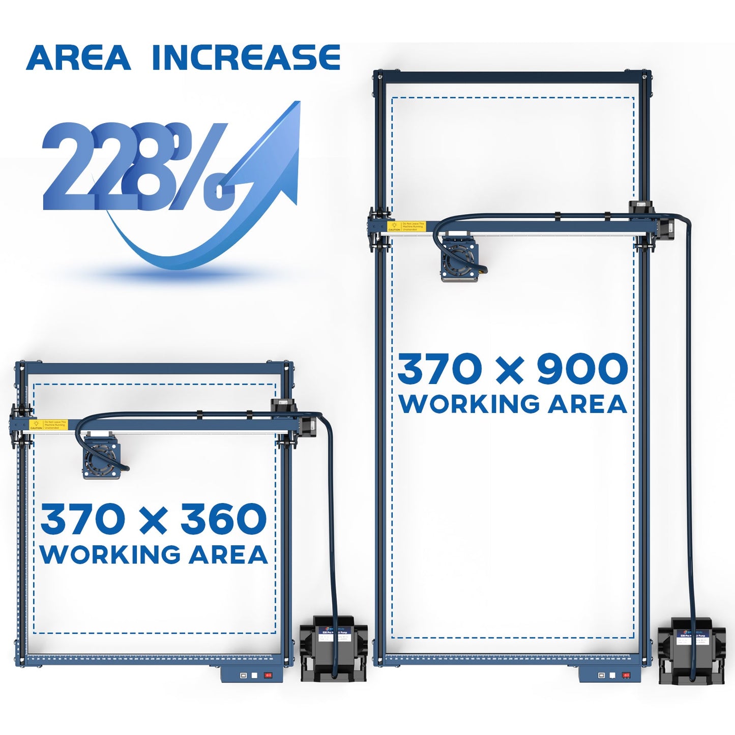 SCULPFUN Y Axis Expansion Kit Only For S30 / S30 Pro/ S30 Pro Max Engraving Machine