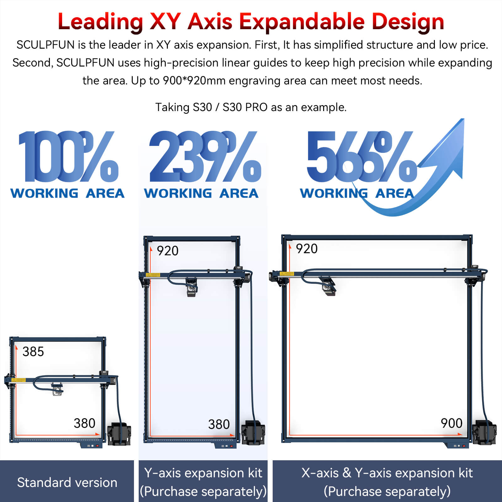 SCULPFUN S30: 5W Laser Engraving Machine with Automatic Air Assist