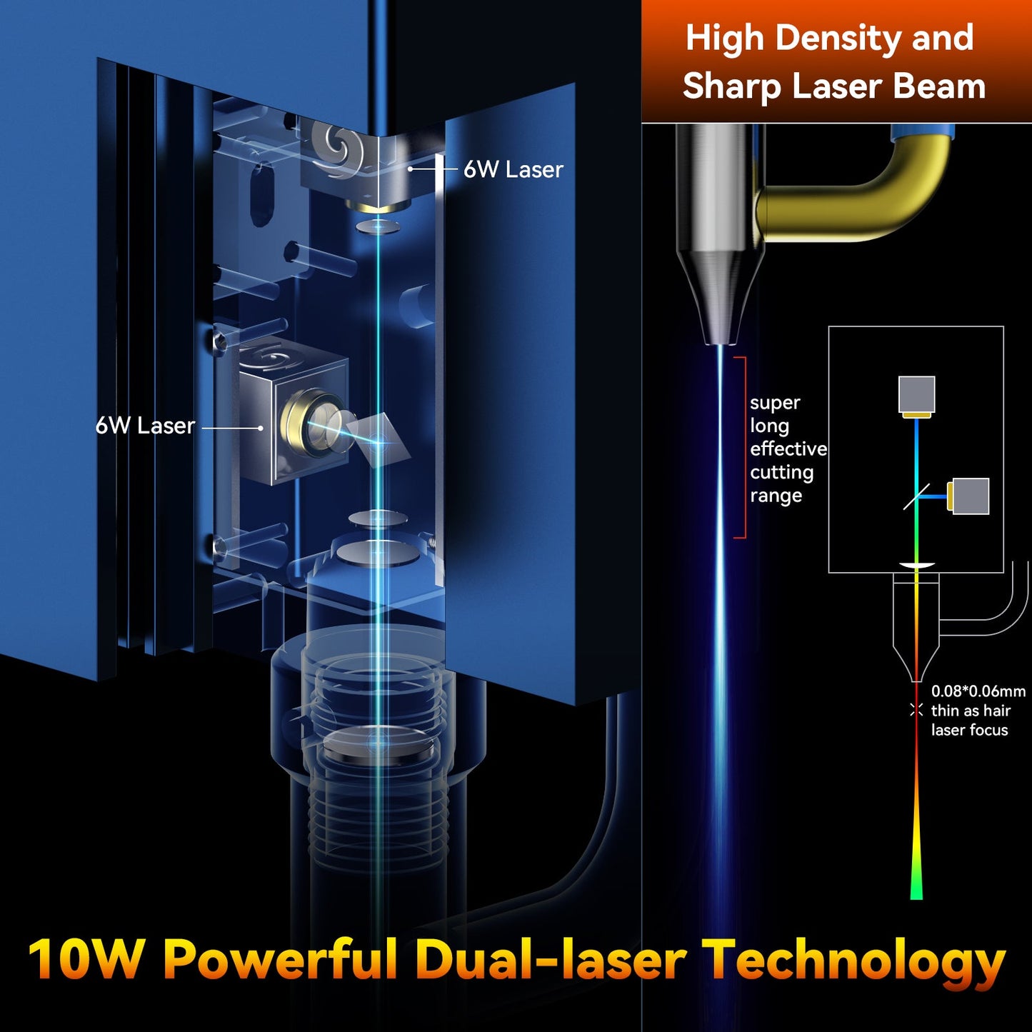 SCULPFUN S30 Pro Laser Module