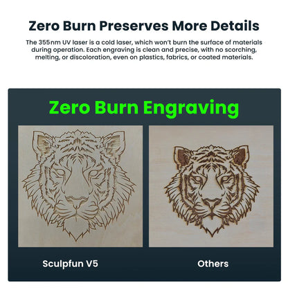 Sculpfun SF-A9 - 40W laser engraver