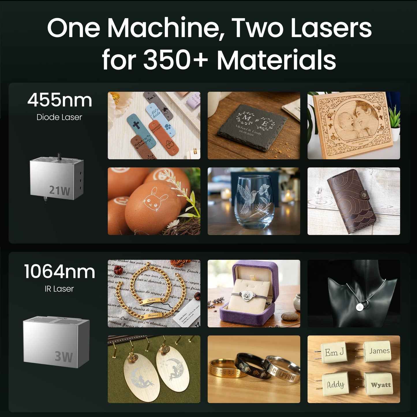 SCULPFUN E1 Pro Dual Laser Graviermaschine 21W + 3W IR 400 x 320 mm