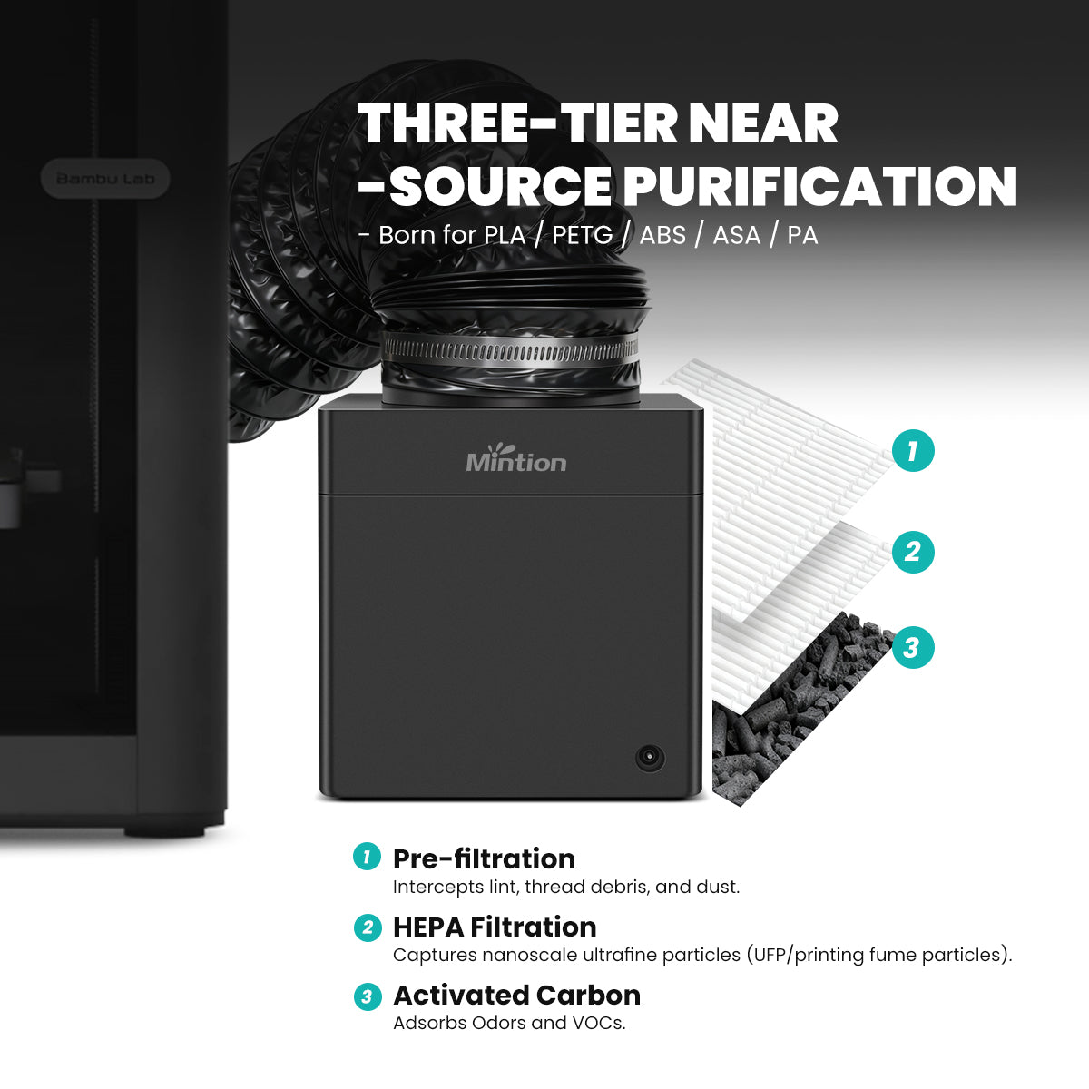 https://cdn.shopify.com/s/files/1/0744/2182/9942/files/3DPrinterFiltrationSystemV1New_5.jpg?v=1766732544