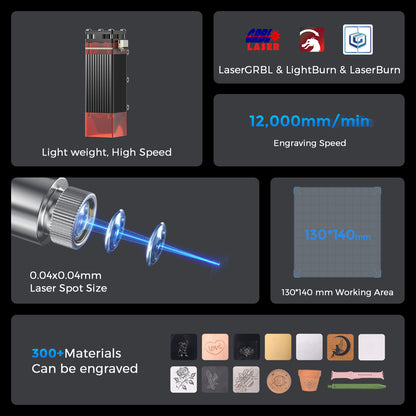Longer Ray5 MiniS - 2,5 W
