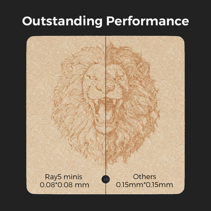 Longer Ray5 MiniS - 5.5W