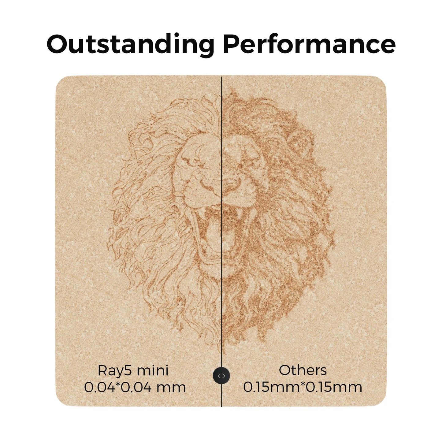 Longer Ray5 Mini - 3.5W