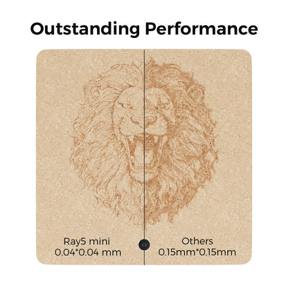 Longer Ray5 Mini - 3.5W