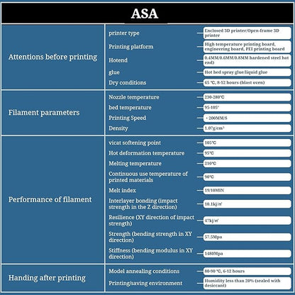 ASA - Filaxix
