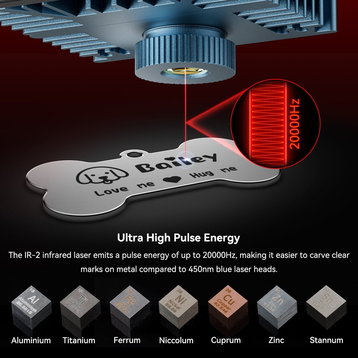 Sculpfun IR-2 1064nm Infrared Laser Module For S9/S10/S30 Series/Ultra Series/SF-A9