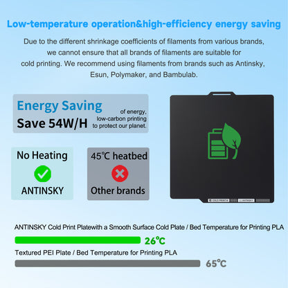 Plaque froide Antinsky