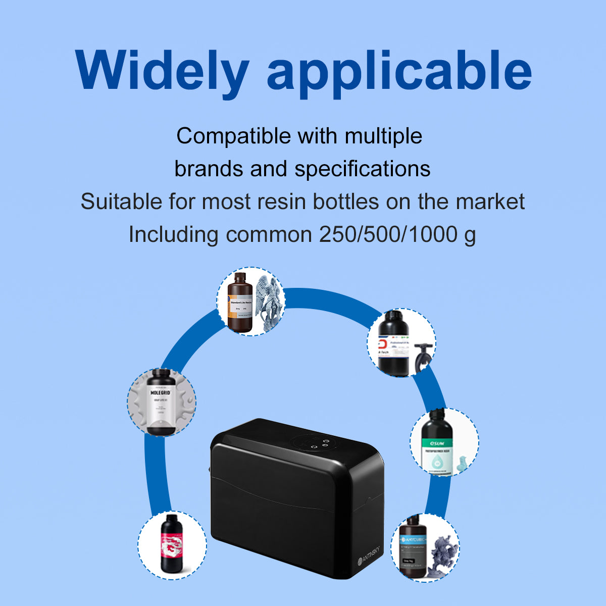 Antinsky HeatMixer HM100 – Mélange et chauffage intelligents des bouteilles de résine