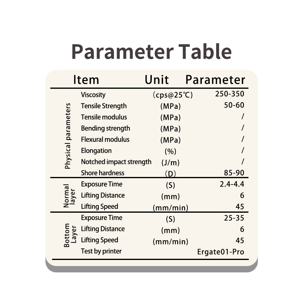 Professional dental resin 