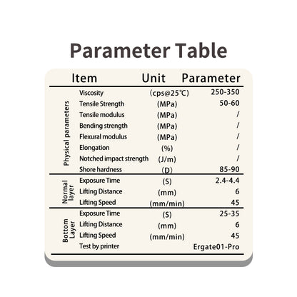 Professional dental resin 
