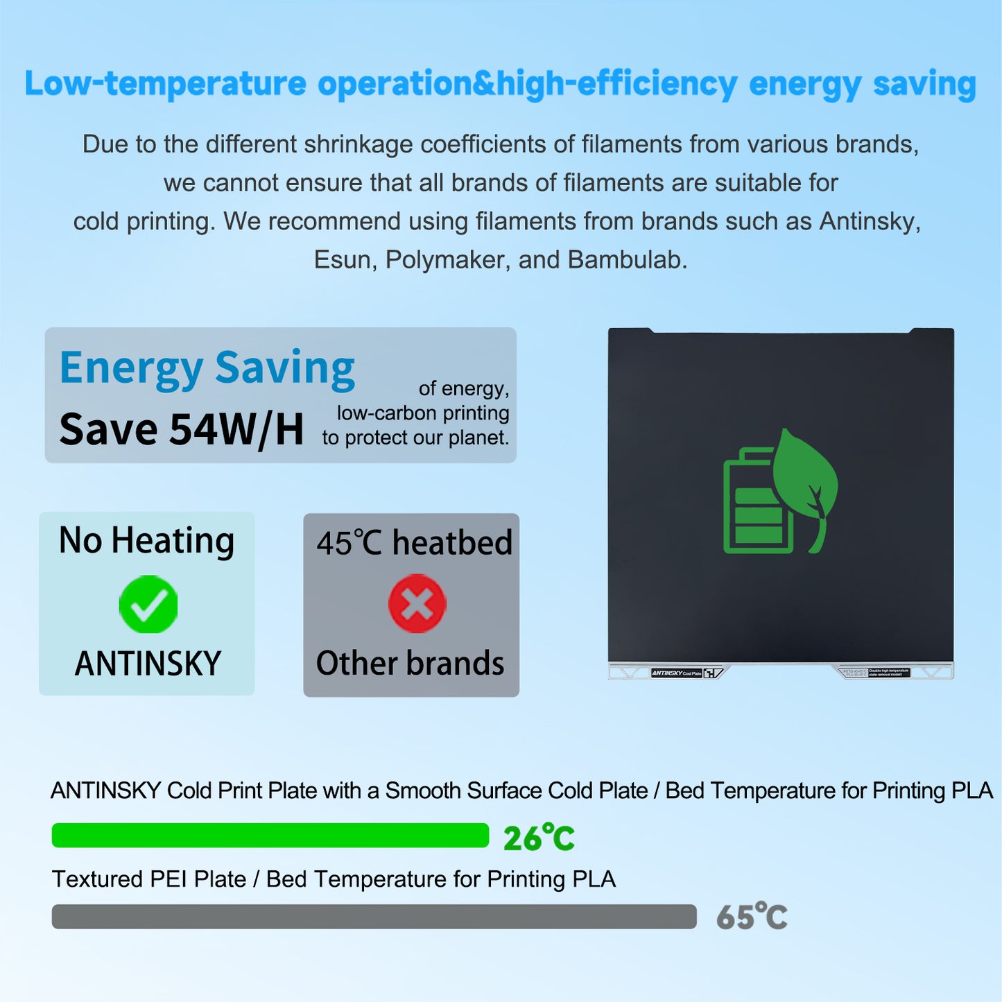 Plaque froide Antinsky