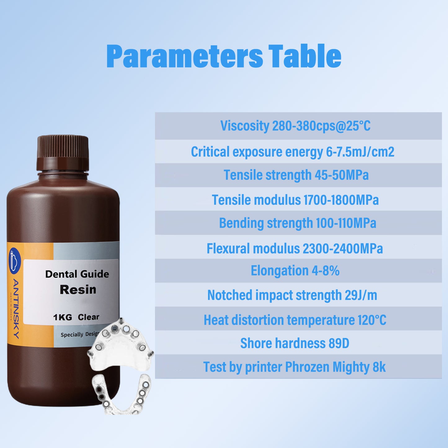 Resin für Zahnbohrschablonen
