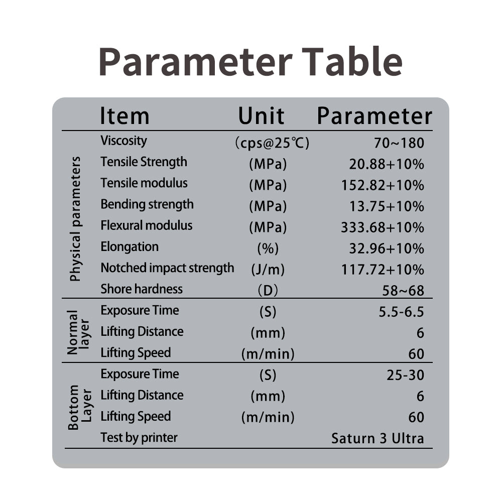 Résine de coulée pour bijoux - Smart 