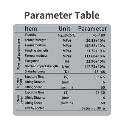 Résine de coulée pour bijoux - Smart 