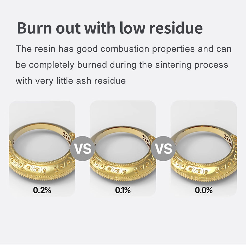 Résine de coulée pour bijoux - Smart 