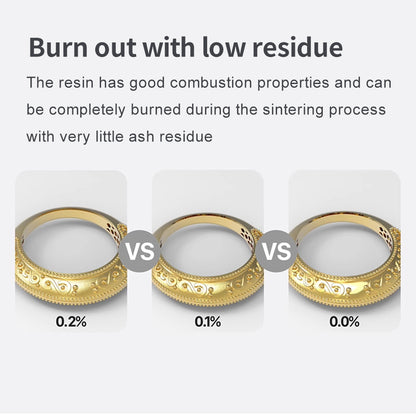 Résine de coulée pour bijoux - Smart 