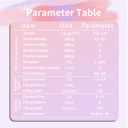 Crystal Bicolor Resin 