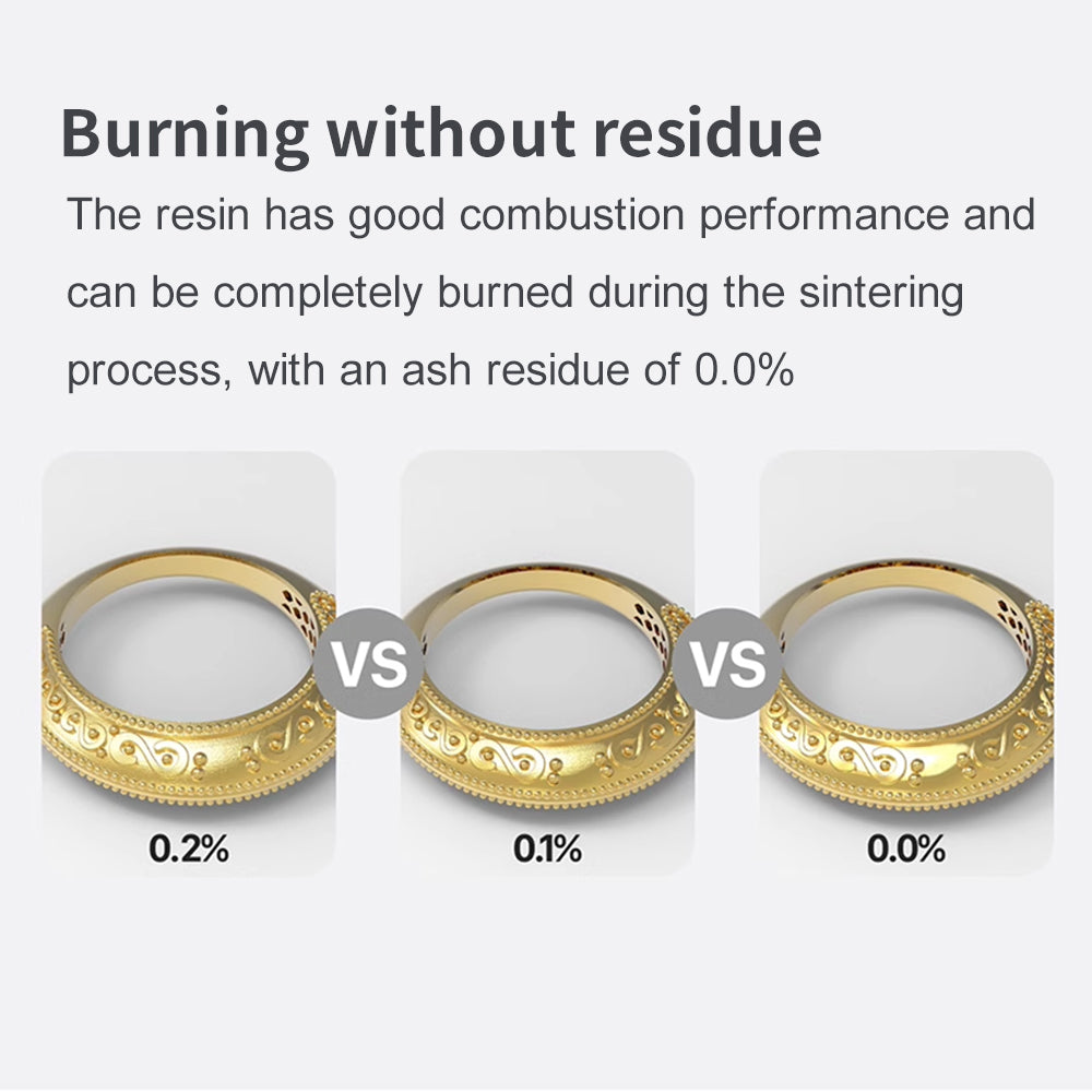 Casting resin for jewelry 