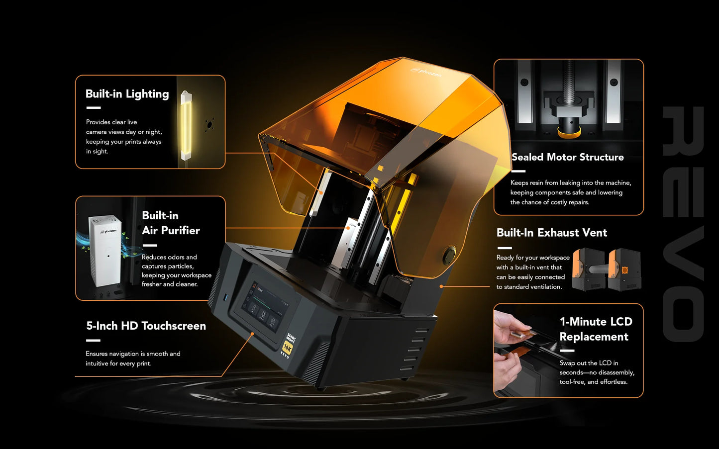 Phrozen Sonic Mighty Revo 16K – Großformatiger 16K-Resin-Drucker für höchste Detailansprüche