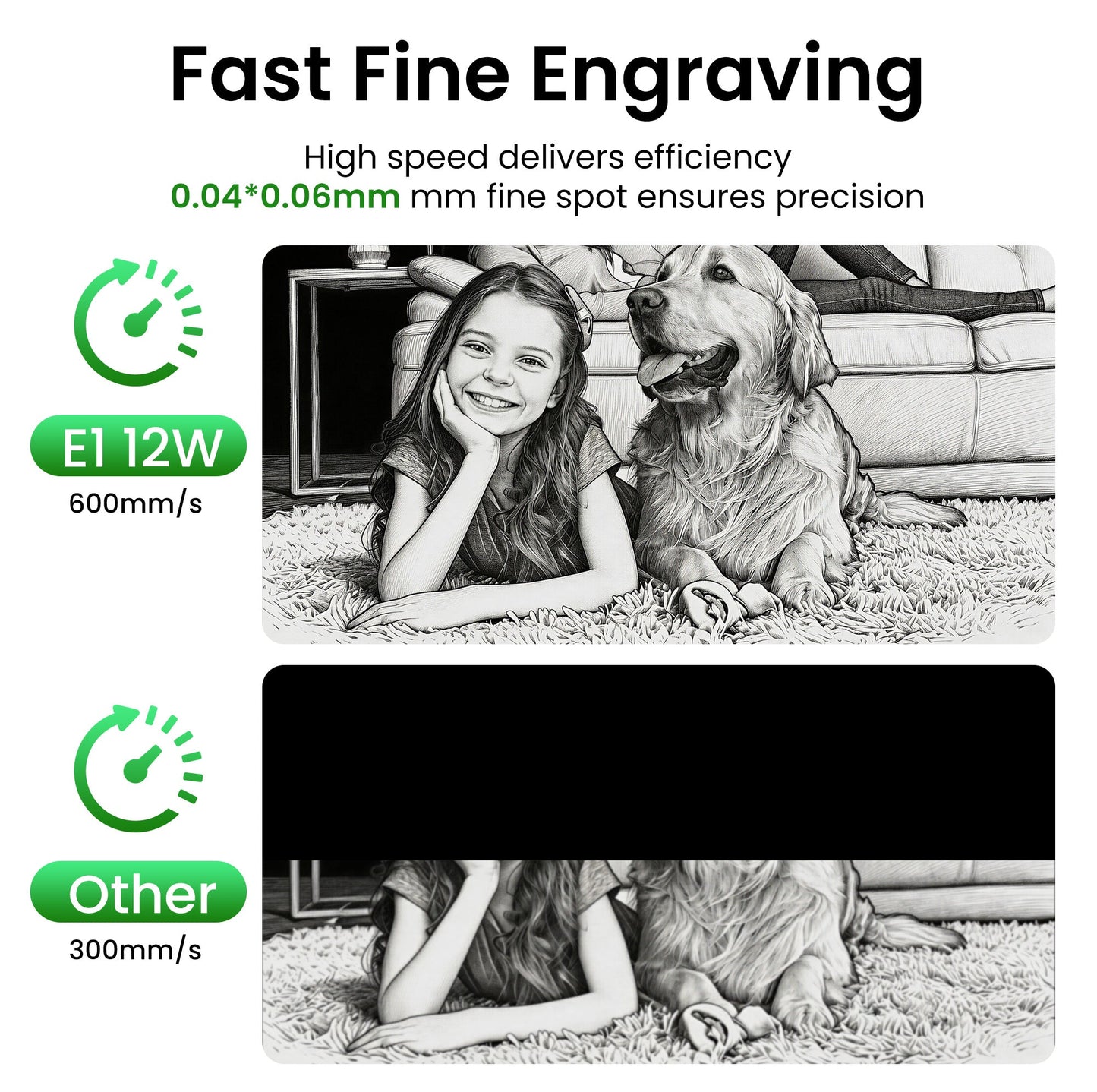 SCULPFUN E1 Dual Geschlossener Lasergravierer 12W Diode + 3W IR