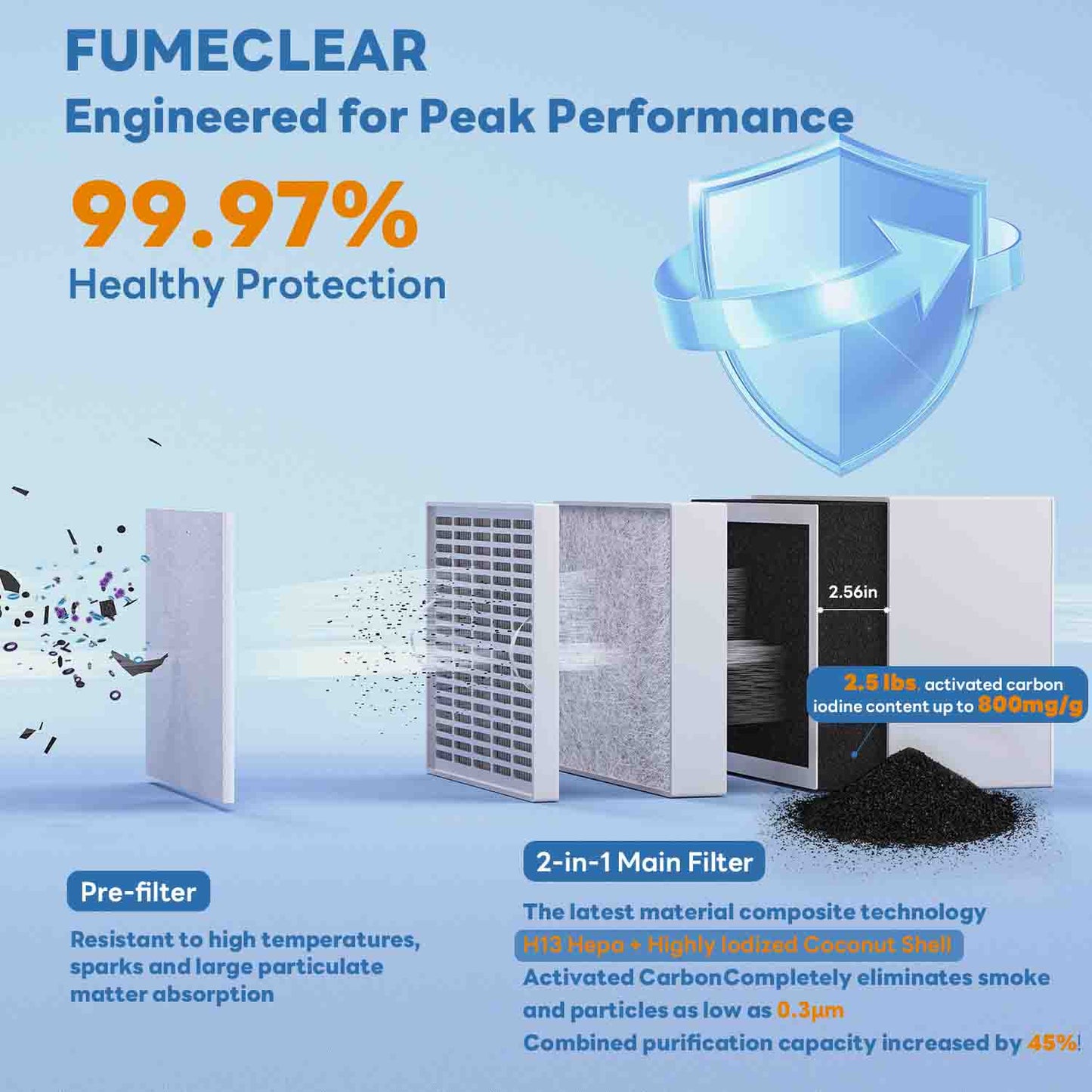 https://cdn.shopify.com/s/files/1/0679/1135/2604/files/Fumeclearr-FC-100A-Solder-Fume-Extractor-99.97_-Filtration-for-Safe-Soldering-fumeclear-297555873.jpg?v=1777016937