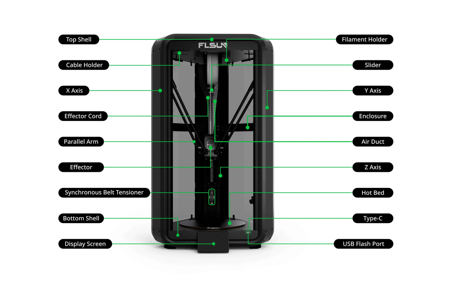 Flsun T1 Pro - schneller Delta Drucker für präzise Ergebnisse