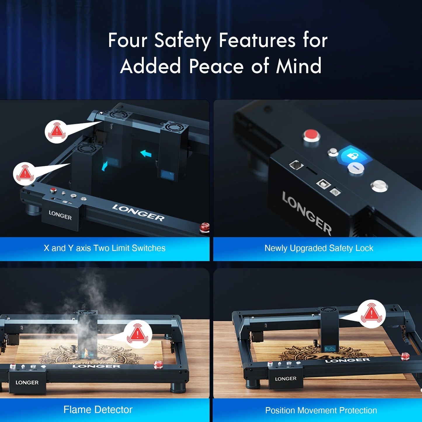 Graveur laser Longer B1 - 20W