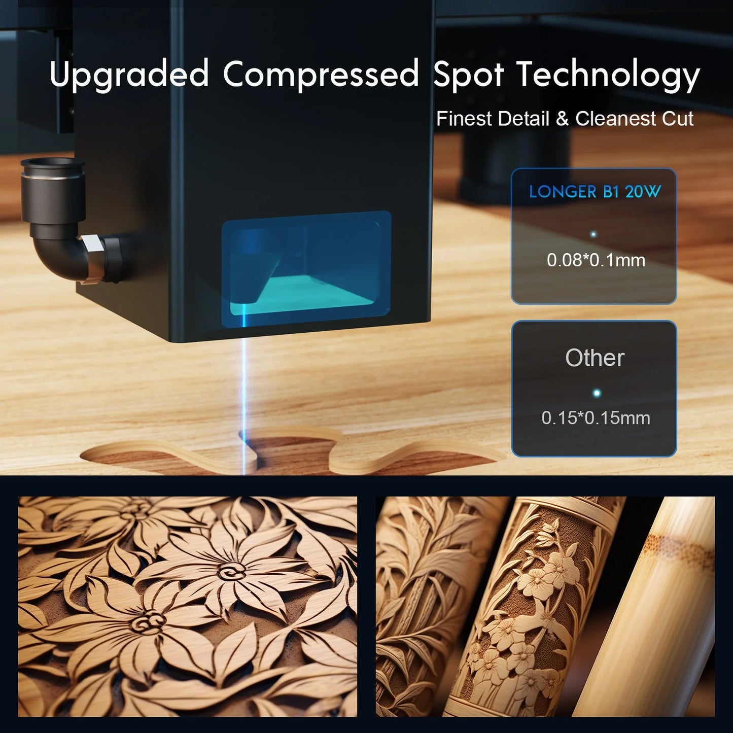 Graveur laser Longer B1 - 20W