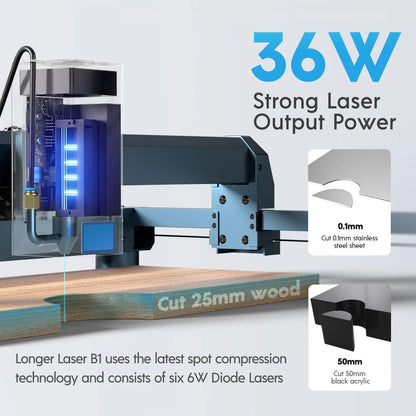 Graveur laser Longer B1 - 30W