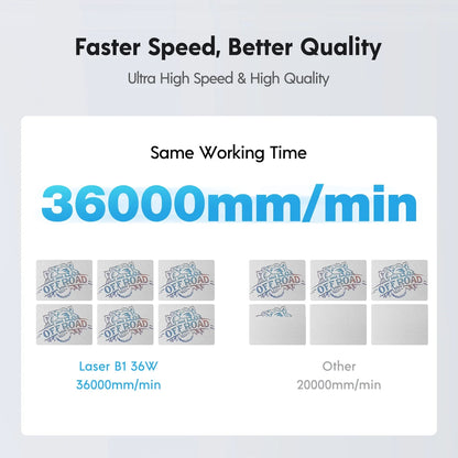 Graveur laser Longer B1 - 40W