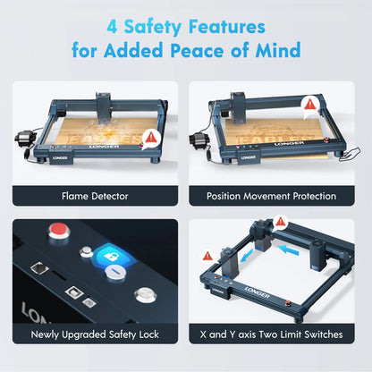 Graveur laser Longer B1 - 40W