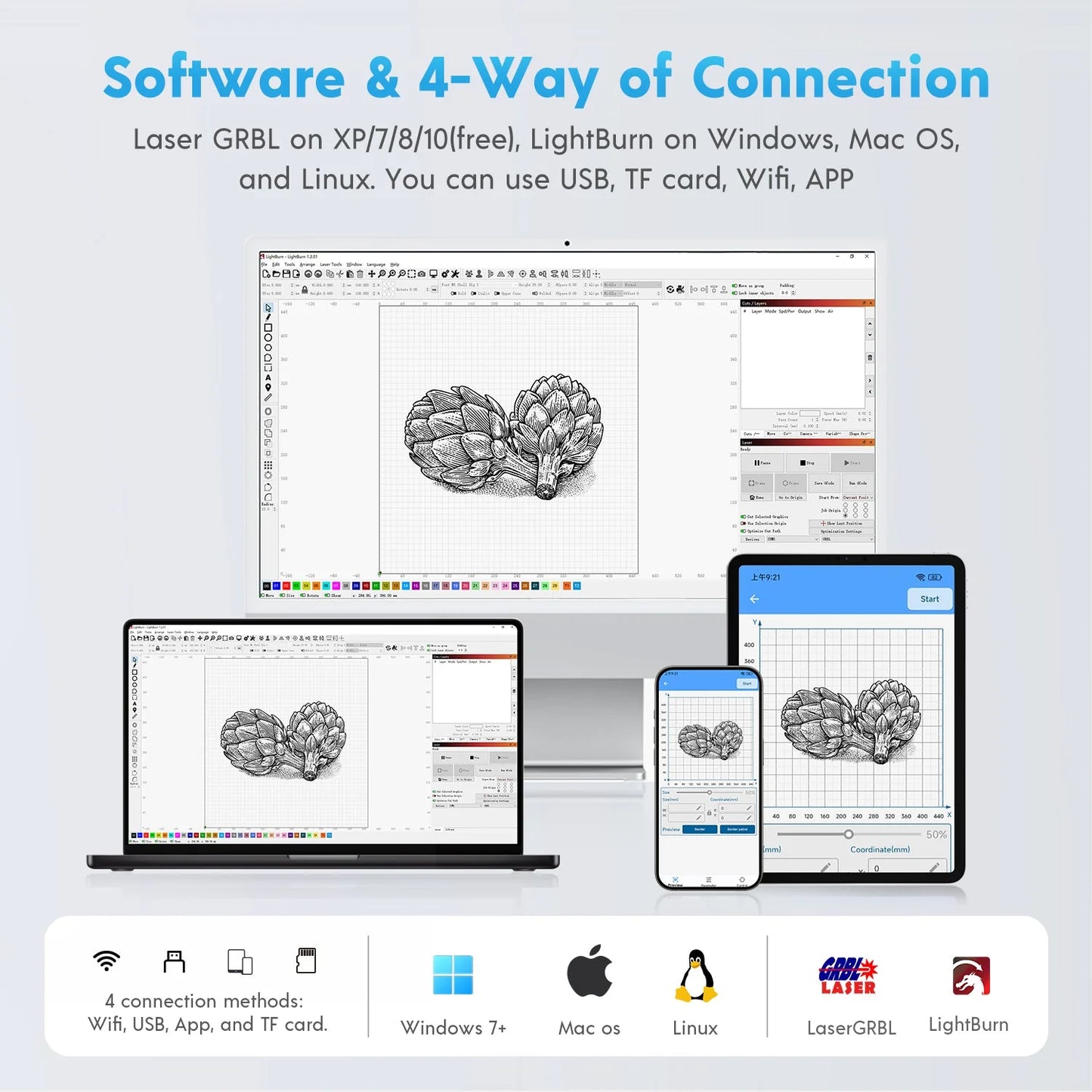 Graveur laser Longer B1 - 40W