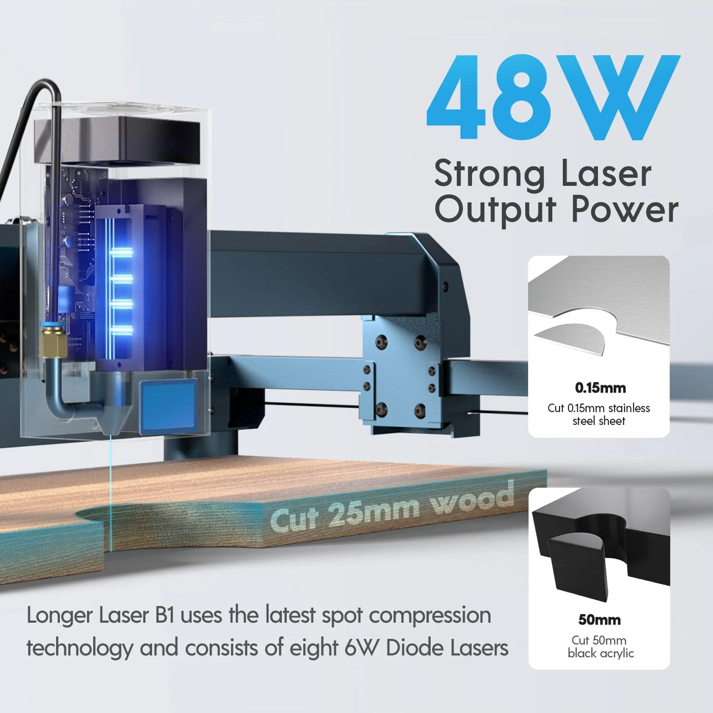Graveur laser Longer B1 - 40W
