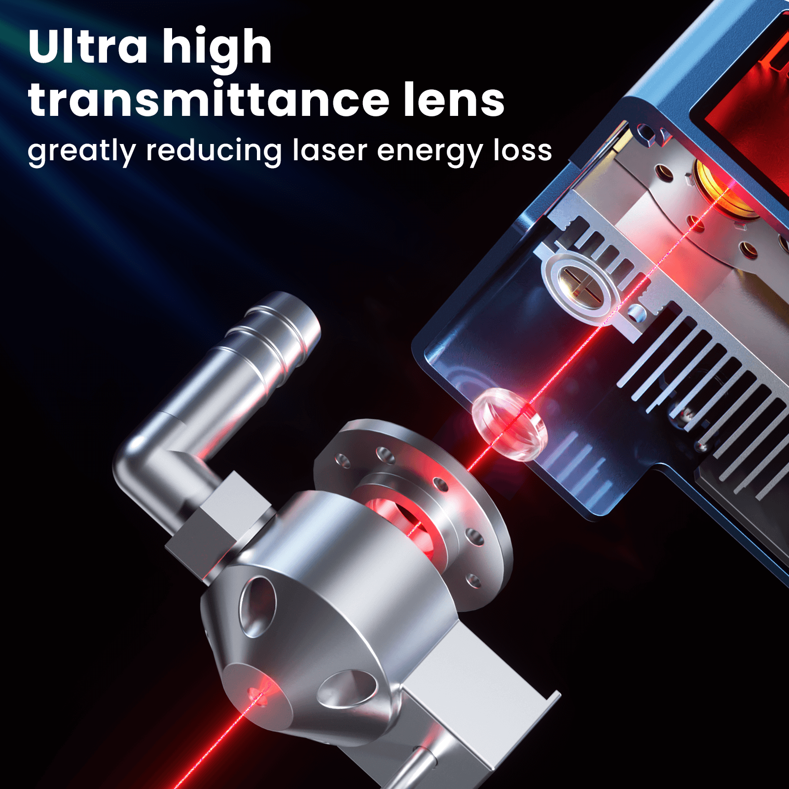 SCULPFUN S70 MAX Original Lens Kit 6Pcs Official Standard Lenses