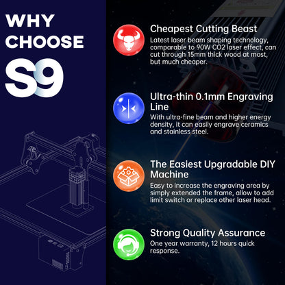 SCULPFUN S9 5.5W Laser Engraver With 0.06mm Ultra-Fine Compressed Spot