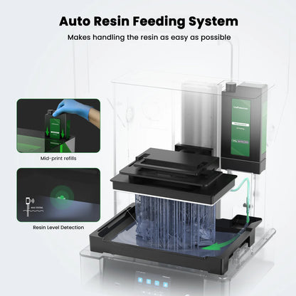 Uniformation GK3 Ultra – Großformatiger 16K Profi Resindrucker mit 405 nm UV